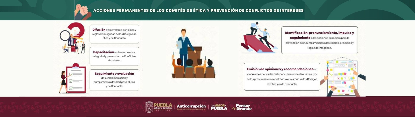 Acciones Permanentes de los Comités de Ética y Prevención de Conflictos de Interés